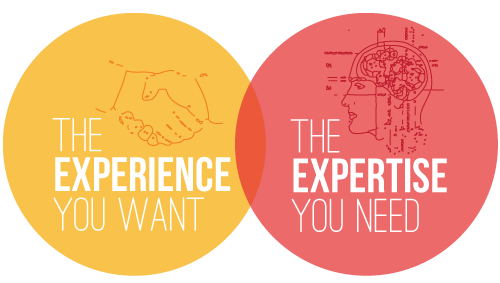 The Experience You Want, The Expertise You Need